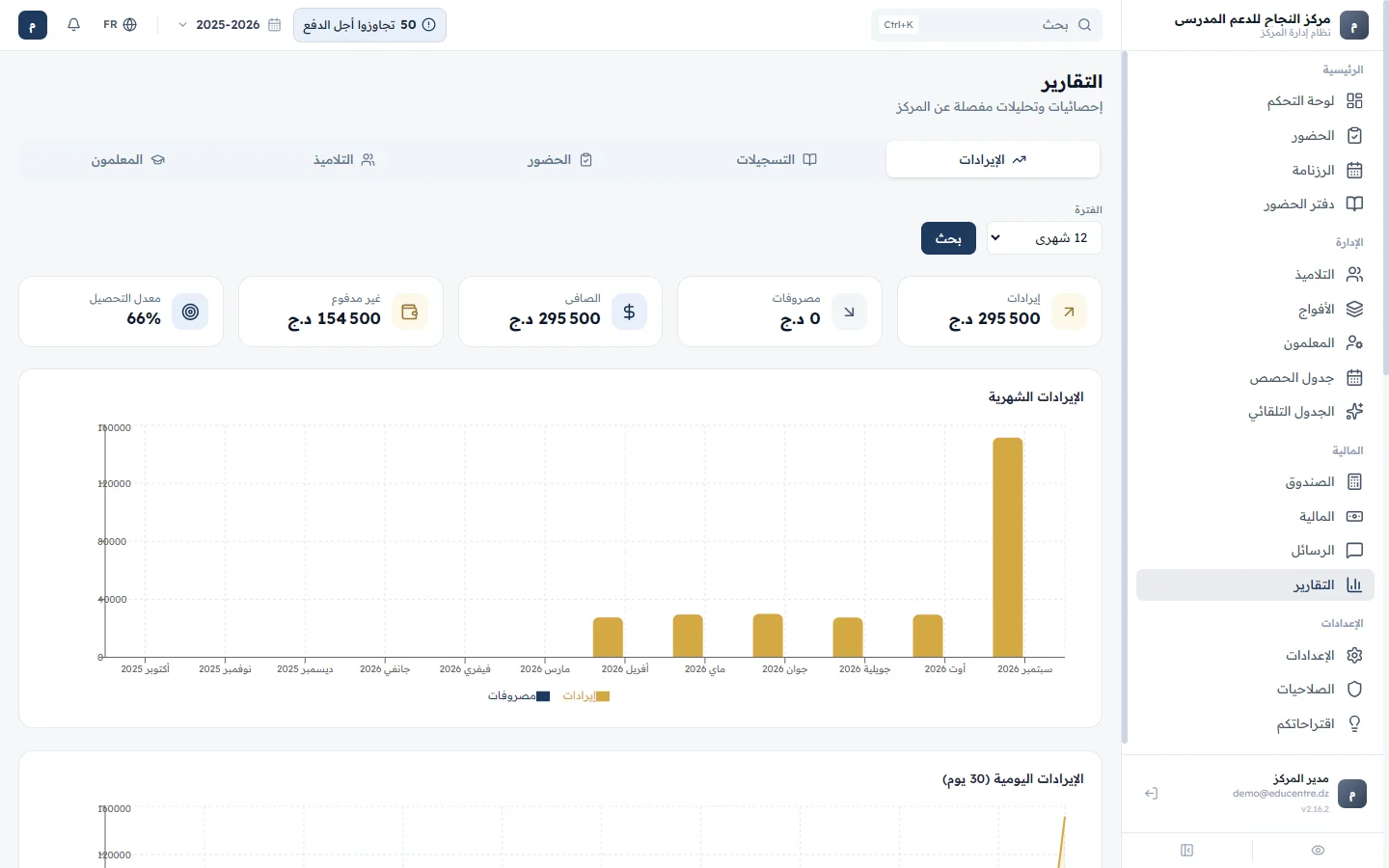 التقارير — الأرقام التي تُتخذ عليها القرارات